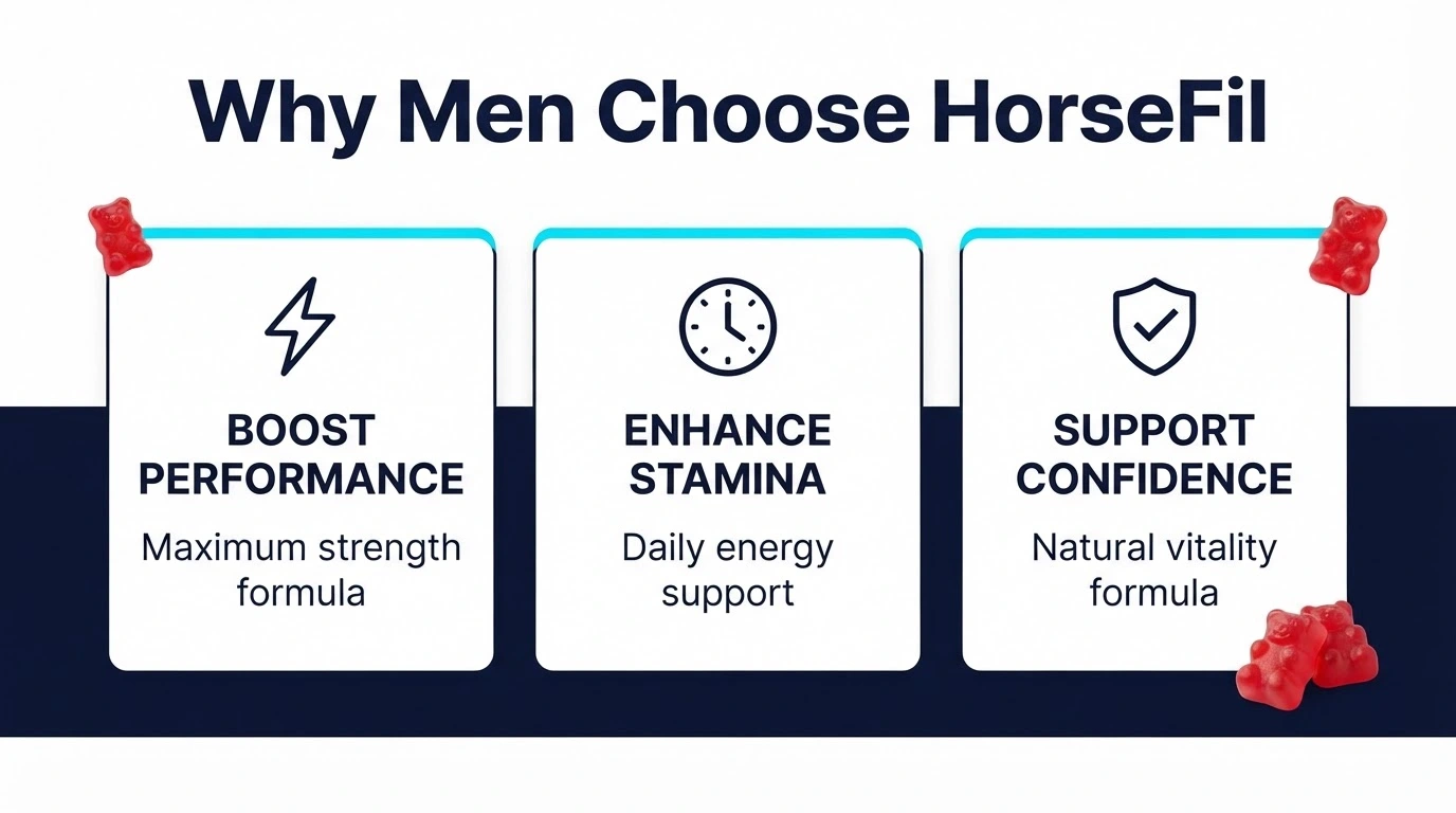 HorseFil benefits – boost performance, enhance stamina, support confidence